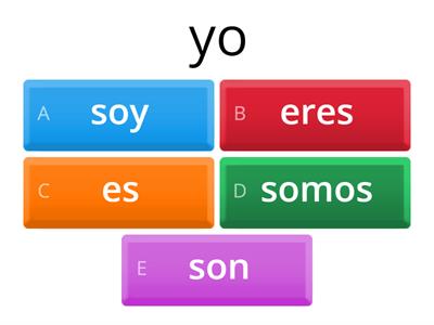 Ser conjugation 
