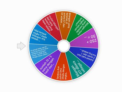 Matematika Dasar/ Berfikir Kritis