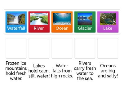 Water Around the World