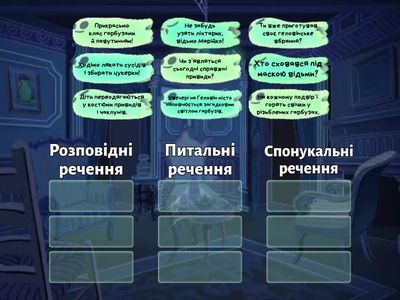 Види речень за метою висловлювання