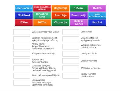 Bajorų savivalės laikai, Karų amžius