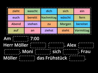 Ein Tag bei Familie Möller