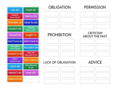 GW B2+ UNIT 2 GRAMMAR 1