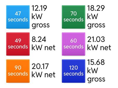 Imperial Gas rate quiz