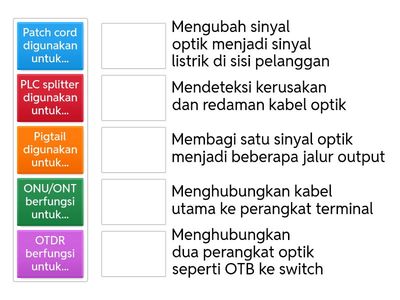 BAB 5 – Perangkat Fiber Optik (Aktif dan Pasif)