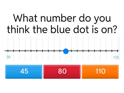 number line activities