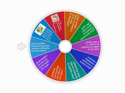 Llego la Navidad y las Fiestas