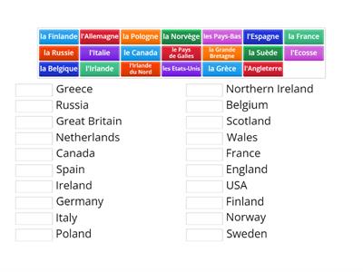 COUNTRIES YEAR 10 FRENCH