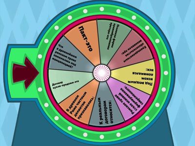 Римское право