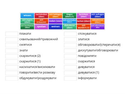 die Wörter der Studenten №2 (verben)