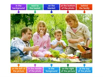B1 SPEAKING - DESCRIBING LOCATION