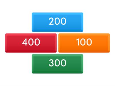 Simple Future (will and going to)