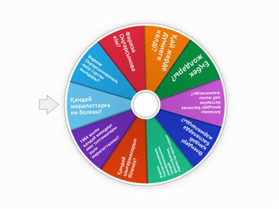 Люсидің жалаңаш фильмографиясы