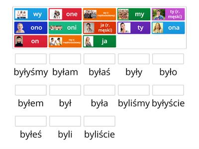 BYĆ - czas przeszły