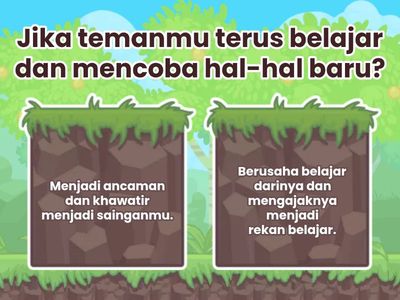 Identifikasi Pola Pikir