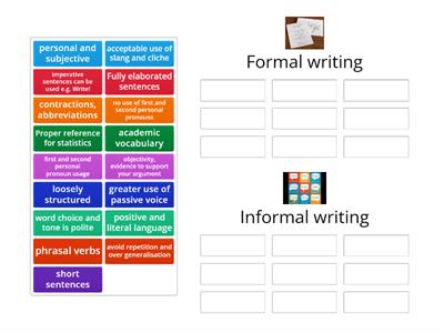 Formal vs Informal writing