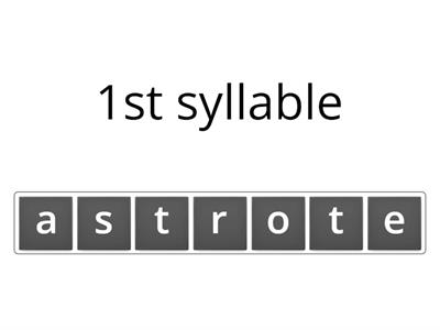 Long 'o' in accented syllables
