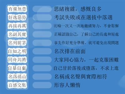 小四成語表（一）31-40詞解