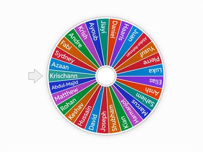 9a/ge1 Name Picker 2025