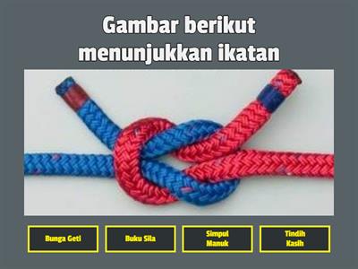 IKATAN DAN SIMPULAN TKRS