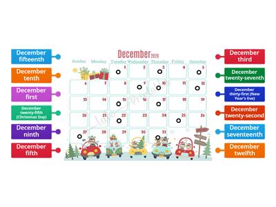 康軒英語 B2L3 文法 1_序數、日期