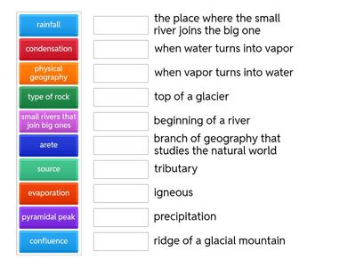 KS3 Geography