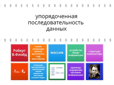 Тематическая контрольная работа №3