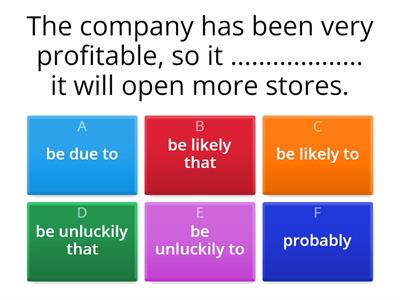 Grammar: Expressing certainty and probability