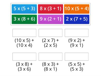 Propiedad distributiva de la multiplicación