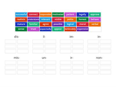 Gold Experience B2 unit 5 prefixes