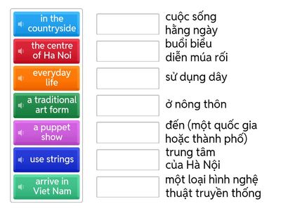 Review reading unit 4-L7