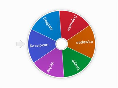 Әйелдердің аяғын жалау