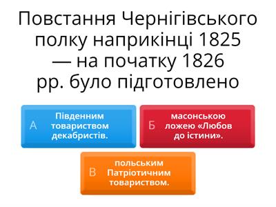 Підготовка до ЗНО з історії.
