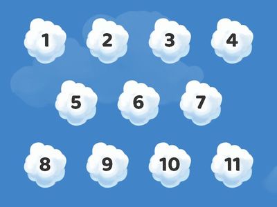 Properties of materials - year 1