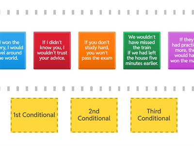 sorting conditional sentences upper levels