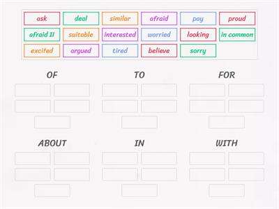 Dependent Prepositions