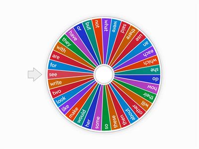 Early Level Common Word Errors