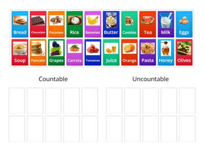 Countable and Uncountable nouns