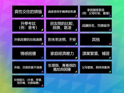 南一國中健體3上ch3-1我的壓力在哪裡