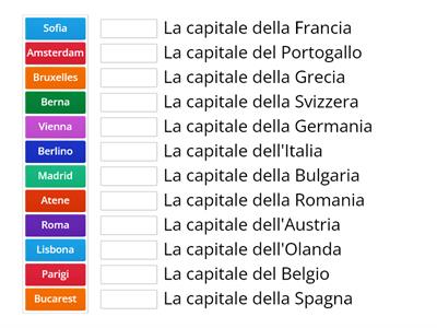 Esercitazione di Geografia - Le capitali europee