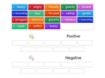 Character Traits: Positive and Negative