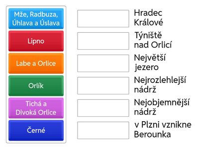 Česká vodní nej a soutoky