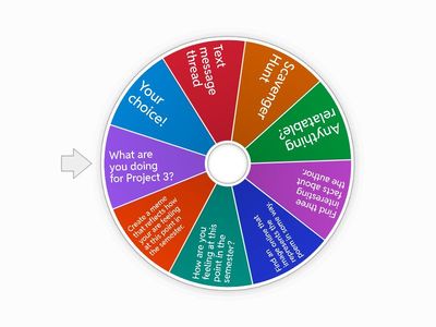 Literature Log Wheel