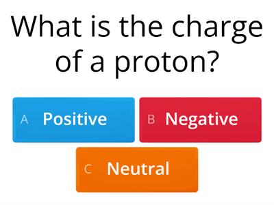 Atom Structure quiz