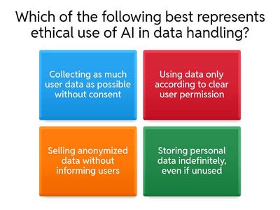 Ethical use of AI