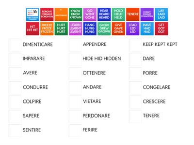 VERBI IRREGOLARI INGLESE 2 