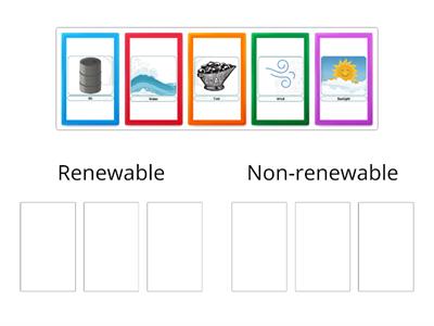 Renewable and non-renewable energy