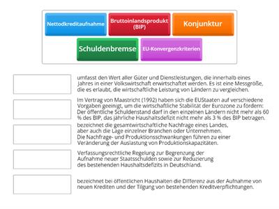 Grundbegriffe zur Schuldenbremse