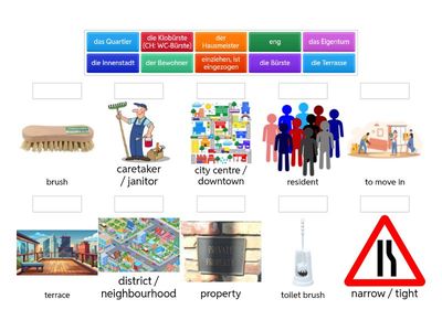 Menschen B1 E3 Vokabeln Teil 1 Wohnen