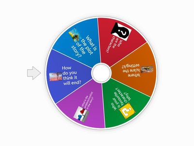 Story wheel - 5th grade